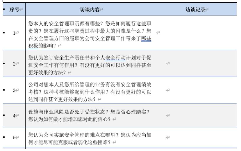 人员访谈问题列表（示例）.jpg