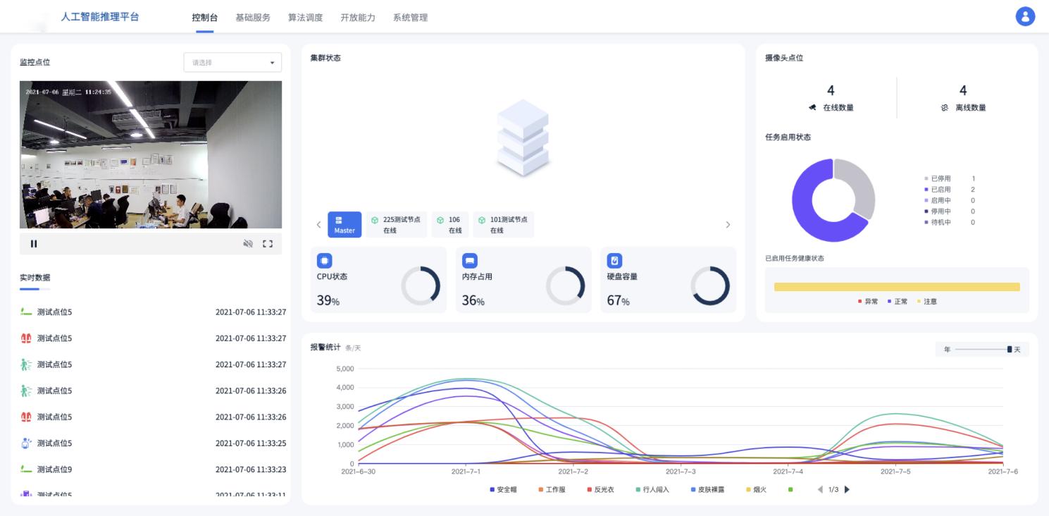 智能视频后台管理.jpg