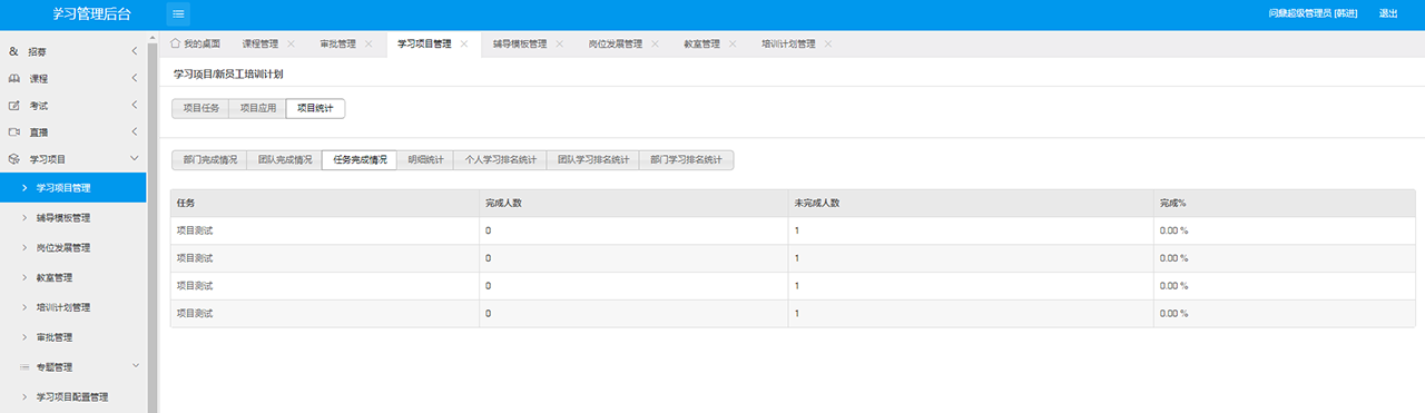 学习项目统计