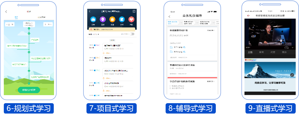 组织化学习