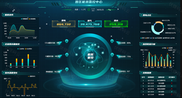 制造业安全管理系统5918.png