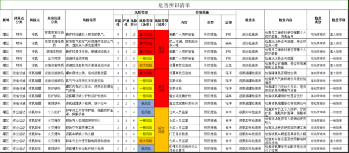 制造业安全管理系统3274.png
