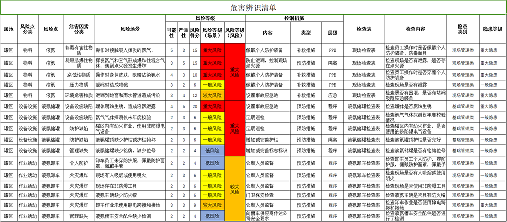 风险评估.png