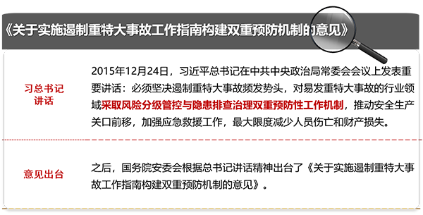 双控国家要求.png