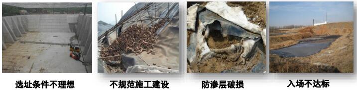 《国家危险废物名录》及鉴别标准的修订（四）