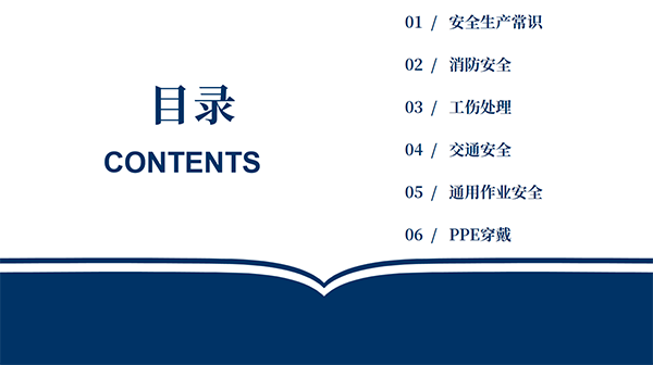 培训课课件目录