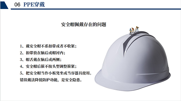 PPE穿戴课件